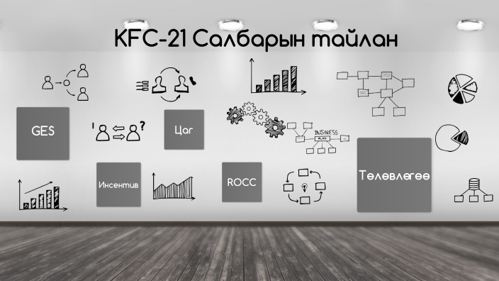 Тайлан by Tsetseg Jrglskhn on Prezi
