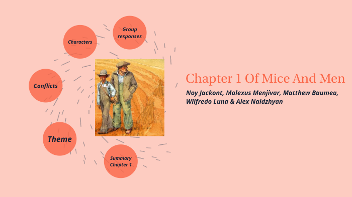 38+ Summary Of Chapter 1 Of Mice And Men - RosalyneDenon