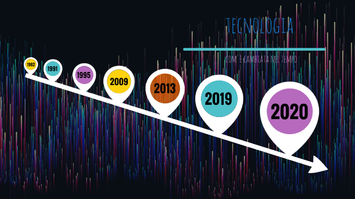 L'evoluzione Della Tecnologia By Francesco Zamboni On Prezi