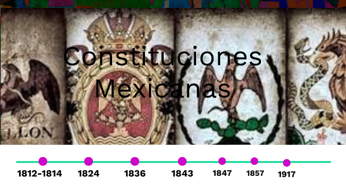 Constituciones Mexicanas By Angela Alvarado On Prezi Next