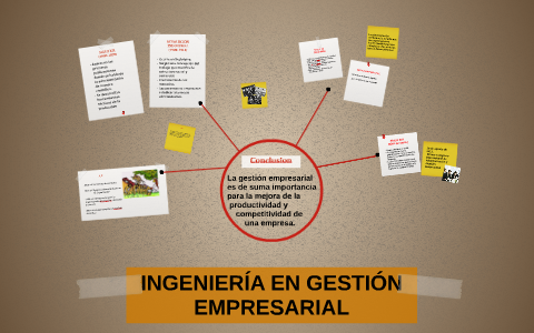INGENIERÍA EN GESTIÓN EMPRESARIAL by Luis Eduardo on Prezi