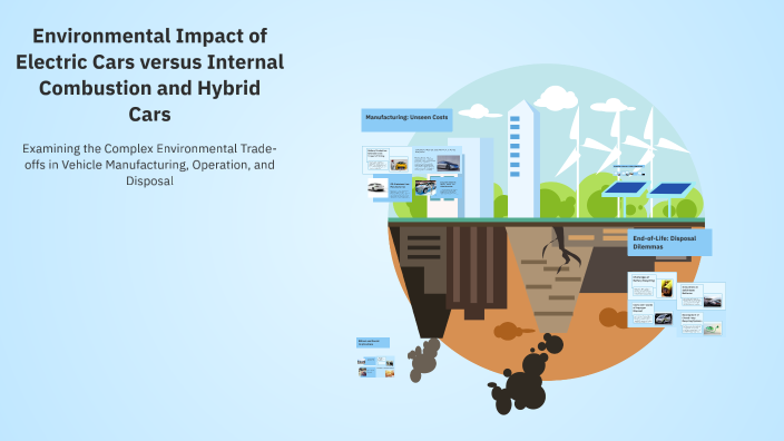 Environmental Impact of Electric Cars versus Internal Combustion and ...