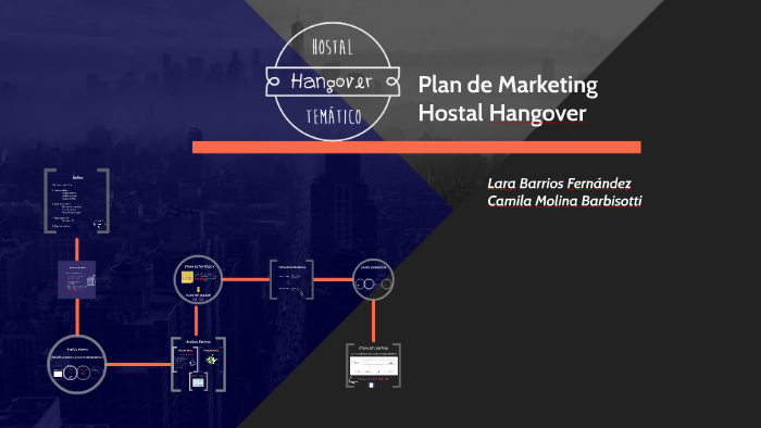 Plan de Marketing by Camila Molina on Prezi
