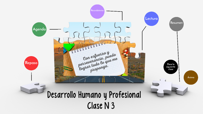 Desarrollo Humano y Profesional Clase N°3 - 2025 by acvalenzuelasaenz ...
