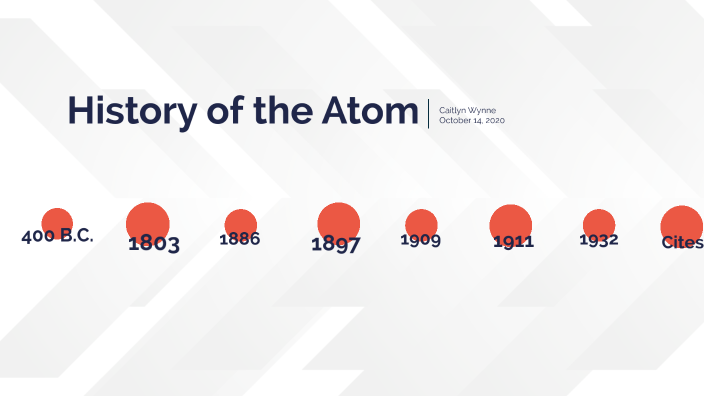 The History of the Atom by Caitlyn Wynne on Prezi