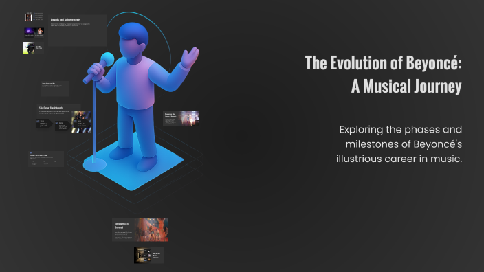 The Evolution of Beyoncé: A Musical Journey by Lynette Lindsey on Prezi
