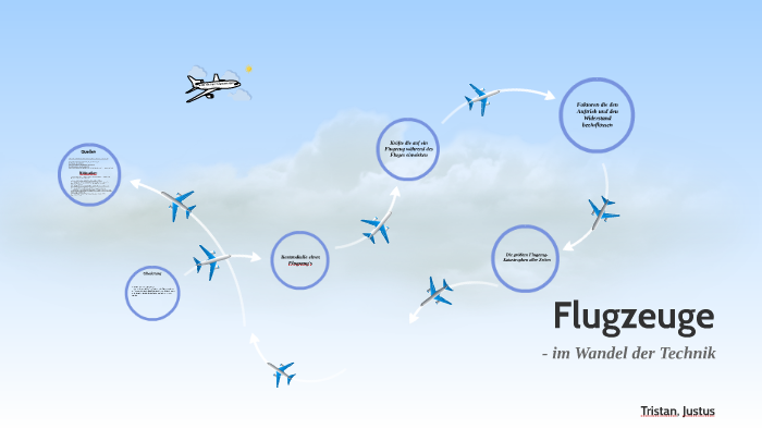 Flugzeuge Nawi By Justus Gatzemeier On Prezi