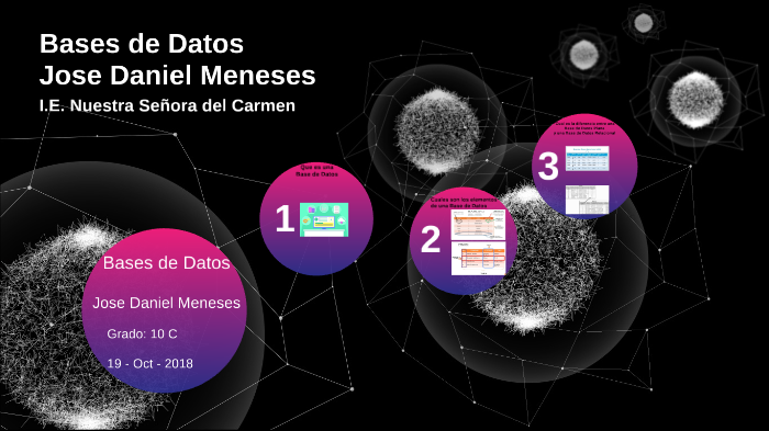 Bases de Datos by Daniel meneses on Prezi