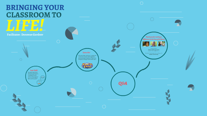 Bringing your classroom to life! by Ashley Gardner on Prezi