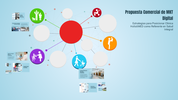 Propuesta Comercial de MKT Digital by Carolina Aguilera M. on Prezi