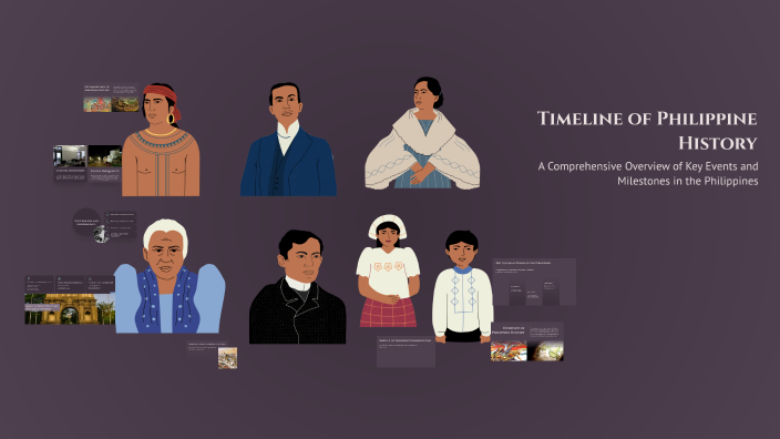 Timeline of Philippine History by WACLIN, RENIEJUN ISICAN on Prezi