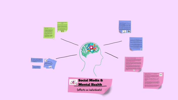 Effects of Social Media on Mental Health by Mia Prado on Prezi