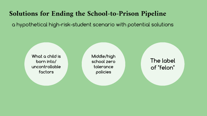 Solutions For Ending The School-to-Prison Pipeline By Ava Wang On Prezi