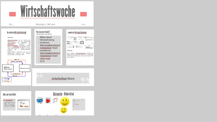 Untitled Prezi By Kurt C Hose On Prezi