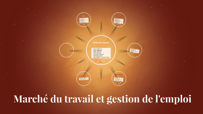 11 Marché du travail et gestion de l'emploi by Jérome Bianquis on Prezi