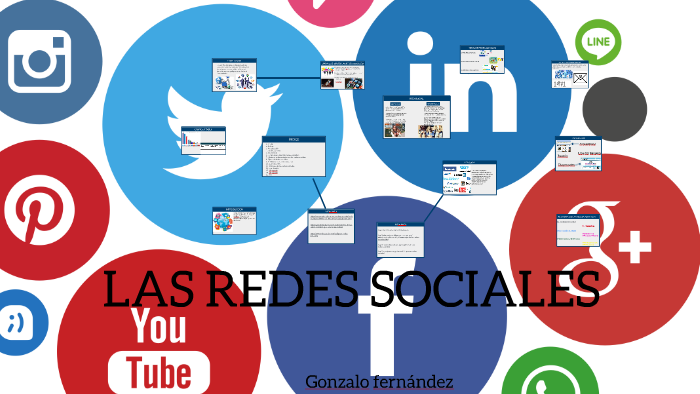 LAS REDES SOCIALES by Gonzalo Fernández Peyra on Prezi