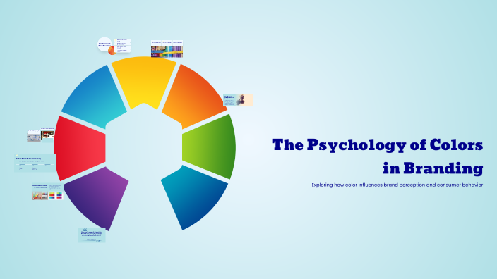 The Psychology of Colors in Branding by Emma Cavallini on Prezi