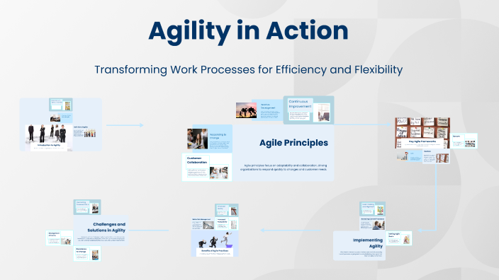 Agility In Action Agility in Action by maria pena on Prezi