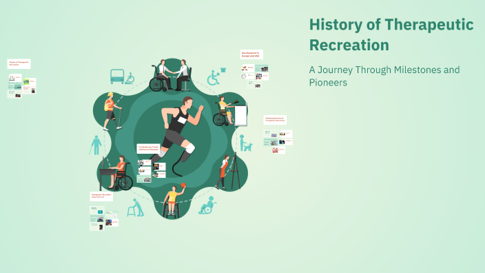 History of Therapeutic Recreation by Madison Dulaney on Prezi