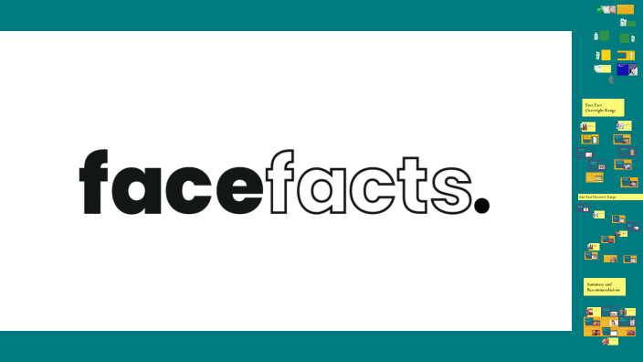 Comprehensive Overview of Face Fact Product Ranges by Durgesh Jha on Prezi