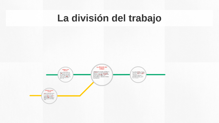 La division del trabajo by Jazmin Smith on Prezi