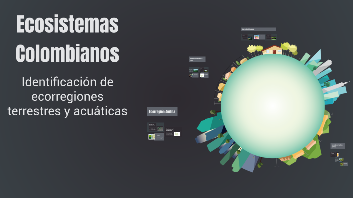 Ecosistemas Colombianos by brayan milan moreno on Prezi