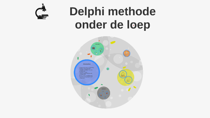 Delphi methode by Charissa Muntslag on Prezi