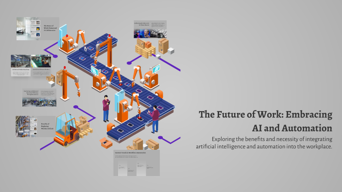 The Future of Work: Embracing AI and Automation by Johnta on Prezi
