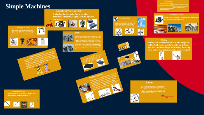 Simple Machines by Dave X on Prezi