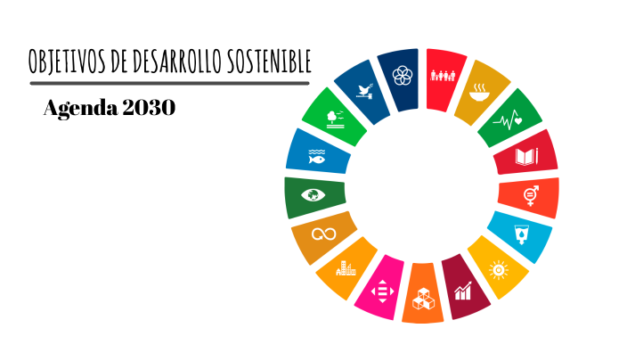 objetivos de desarrollo sostenible by Sofía Martín-Consuegra Linares on ...