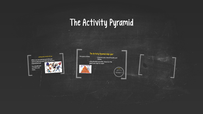 The Activity Pyramid by t w on Prezi