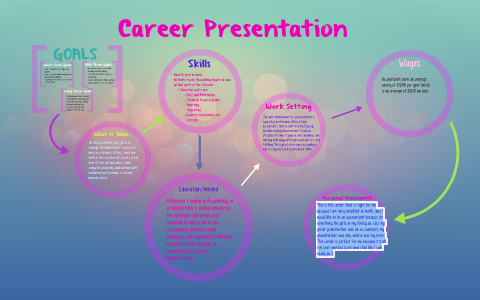 Career Presentations by Diamond Bryant on Prezi