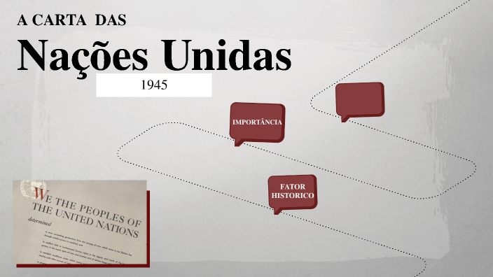 A Carta Das NaÇÕes Unidas By Segundo Periodo On Prezi 8001