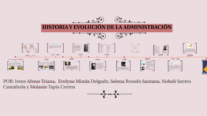 Historia Y EvoluciÓn De La AdministraciÓn By Melanie Tapia On Prezi 8051