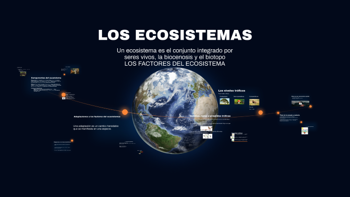 LOS ECOSISTEMAS by Daniel Castellanos Artola on Prezi