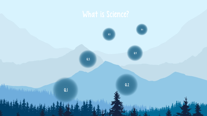 Unit 1 Project by olivia cornelius on Prezi