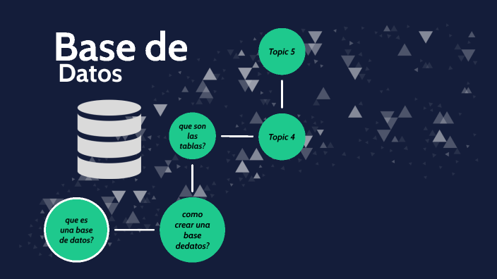 Base de datos by federico ferreyra on Prezi