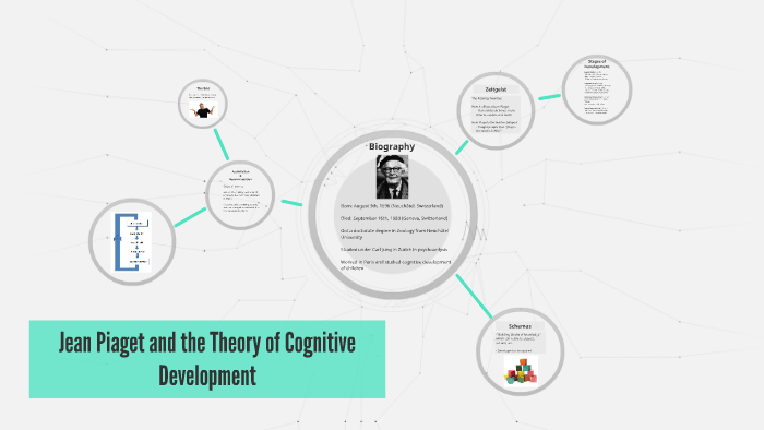 piaget's pendulum task