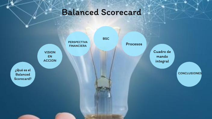 Balanced Scorecard by Amelia Mora on Prezi