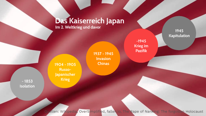 Japan Im 2 Weltkrieg Zusammenfassung Das Kaiserreich Japan im 2. Weltkrieg by Markus Orbanz on Prezi