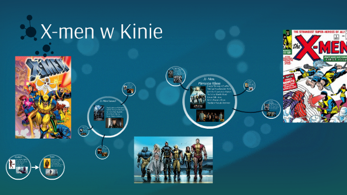 X Men W Kinie By Filip Kacper On Prezi