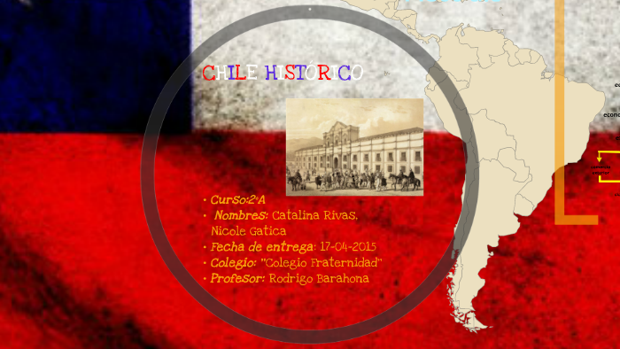 Historia General De Chile By Nicol Gatica On Prezi