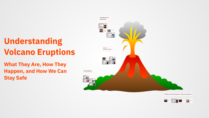 Understanding Volcano Eruptions by Shaima Mohamed on Prezi