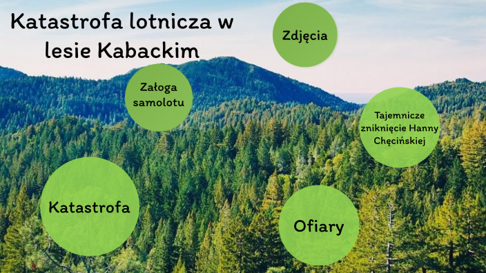 Katastrofa lotnicza w lesie kabackim by Patrycja Szweda on Prezi