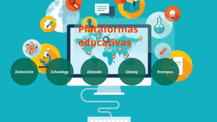 Plataformas educativas by Eduardo Oviedo Olivares on Prezi Plataformas educativas by Eduardo Oviedo Olivares on Prezi