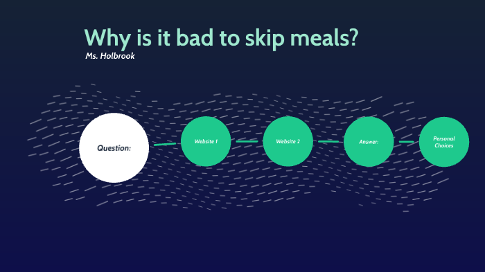 What Happens to the Body When You Skip Meals?