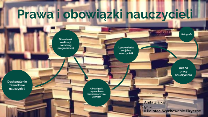 Prawa I Obowiązki Nauczycieli By Anita Ziajka On Prezi 9607