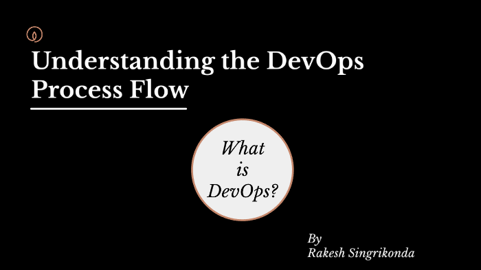 Understanding The DevOps Process Flow By Rakesh Singrikonda On Prezi