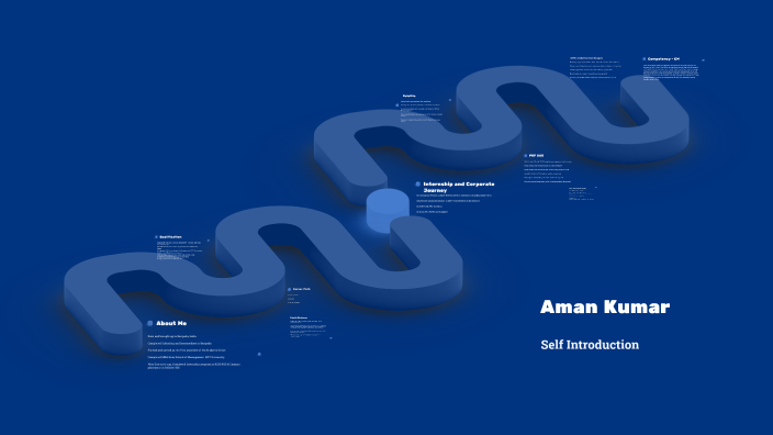 AMAN Client Manager by Aman Kumar on Prezi