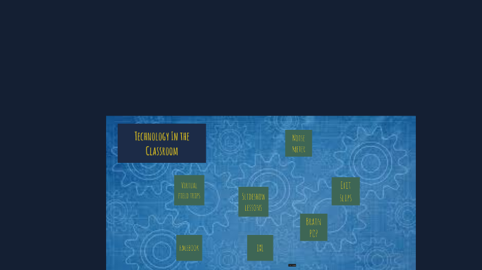 Technology In the Classroom by Crystal Smith on Prezi